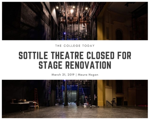 Theatre Closed